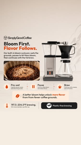 Simply Good Coffee ad: 100% Plastic-Free Brewing!