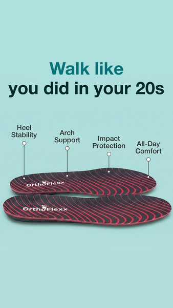 OrthoFlexx ad: Insoles For Alignment And Stability