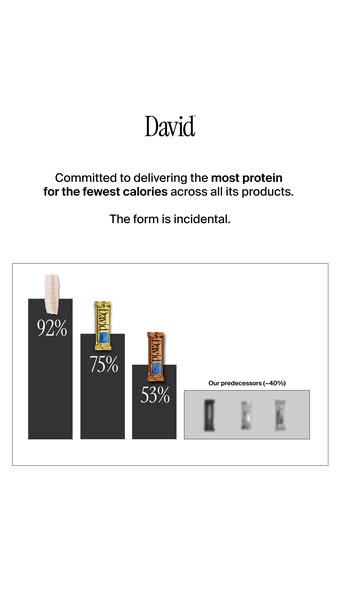 David Protein ad: 28g Protein. 150 Calories. 0g Sugar.
