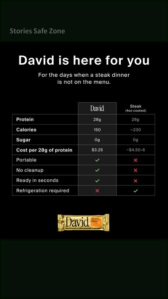 David Protein ad: 28g Protein. 150 Calories. 0g Sugar.