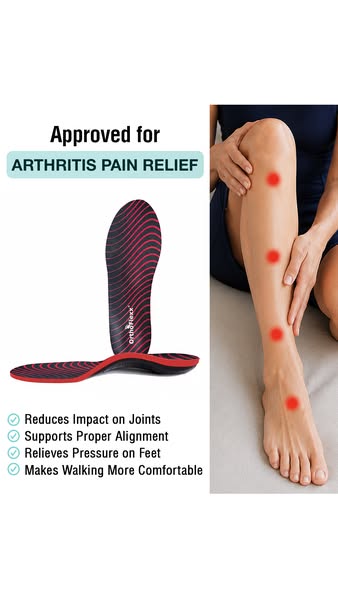 OrthoFlexx ad: Insoles For Alignment And Stability