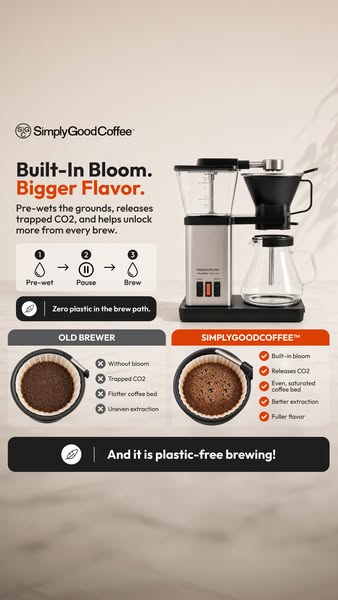 Simply Good Coffee ad: 100% Plastic-Free Brewing!