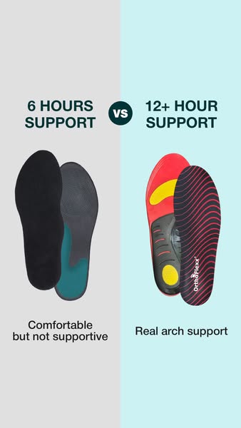 OrthoFlexx ad: Insoles For Alignment And Stability