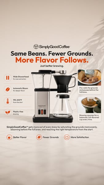 Simply Good Coffee ad: 100% Plastic-Free Brewing!