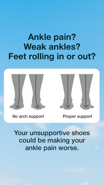 OrthoFlexx ad: Insoles For Alignment And Stability