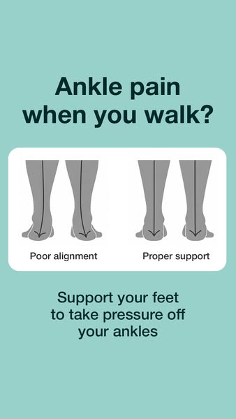 OrthoFlexx ad: Insoles For Alignment And Stability