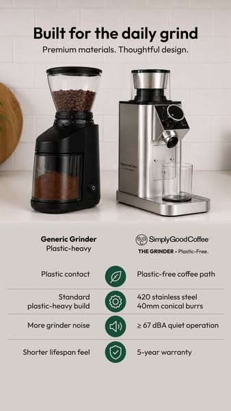 Simply Good Coffee ad: Plastic-Free grinding!