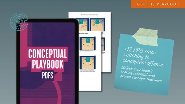 Transforming Basketball ad: Unlock a Winning Offense