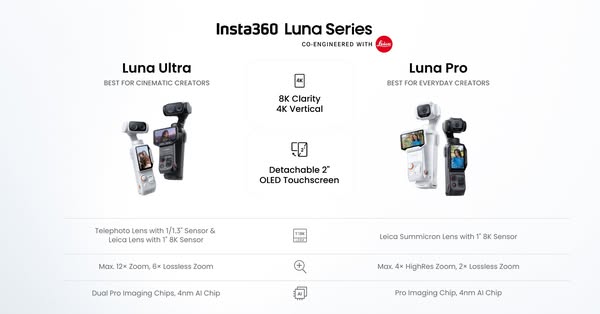 Insta360 ad: Luna Pro: For Everyone