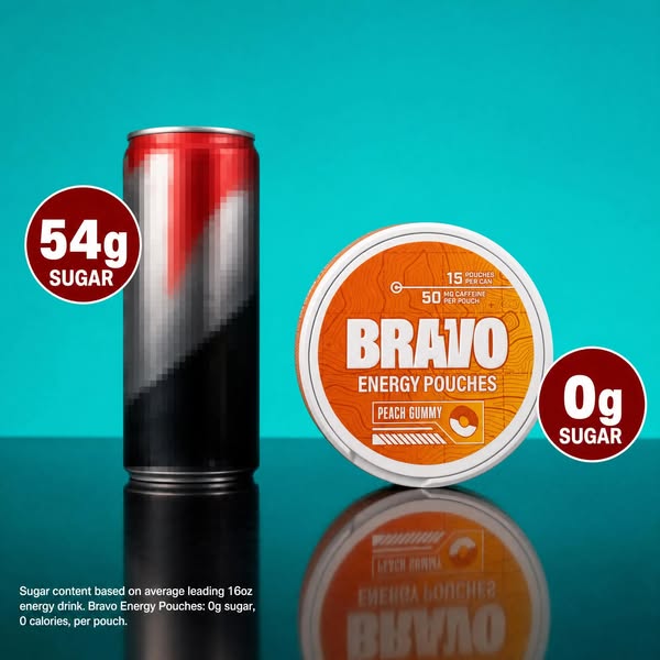 BRAVO Energy Pouches ad: No Tobacco. No Nicotine. Sugar-Free.