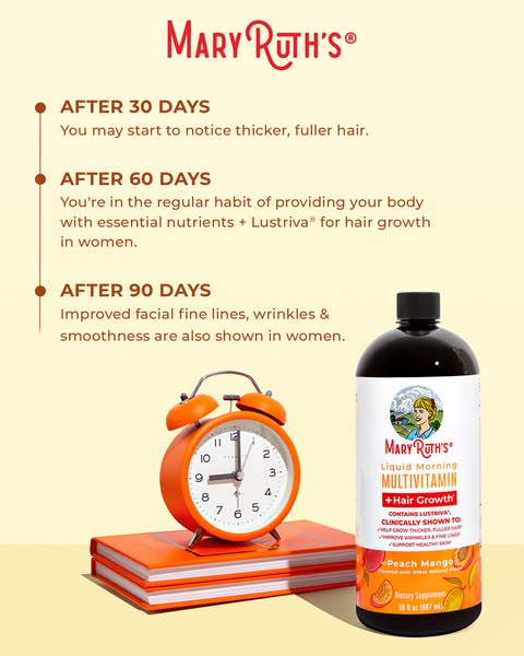 MaryRuth's ad: Say goodbye to those hair struggles and hello to thicker, fuller hair! 👀 Introducing MaryRuth’s New Liquid Morning Multivitamin with Lustri