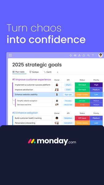 monday.com ad: Start your free account today