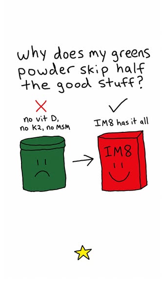 IM8 ad: What Your Greens Powder Skips