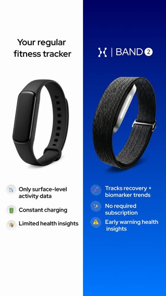 Hume Health ad: Meet World's Most Powerful Wearable