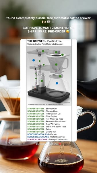 Simply Good Coffee ad: 5 Reasons Why Our Plastic-Free Brewer Is the Future of Coffee