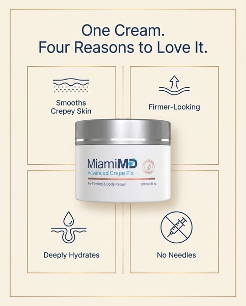 Miami MD ad: Smooth Away Crepey Skin - Try It Risk-Free!