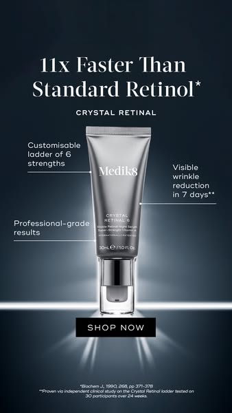 Medik8 ad: The No.1 Retinal Serum Worldwide*