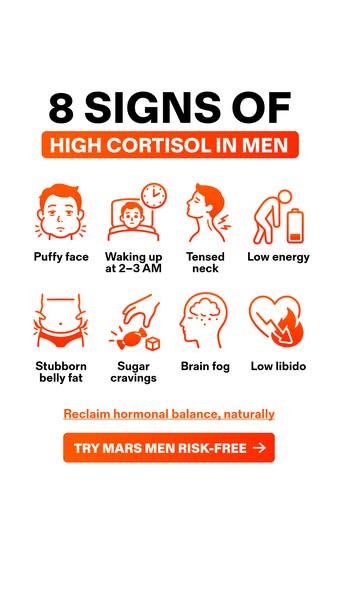 Mars Men ad: Crush Cortisol. Free Your T.