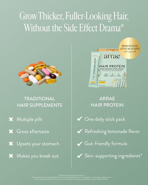 Arrae ad: Meet Hair Protein