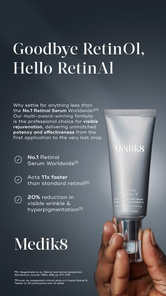 Medik8 ad: The No.1 Retinal Serum Worldwide*