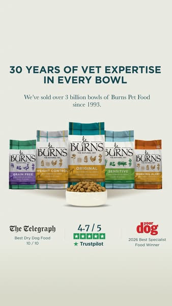 Burns Pet Nutrition ad: Nutrition for Every Dog