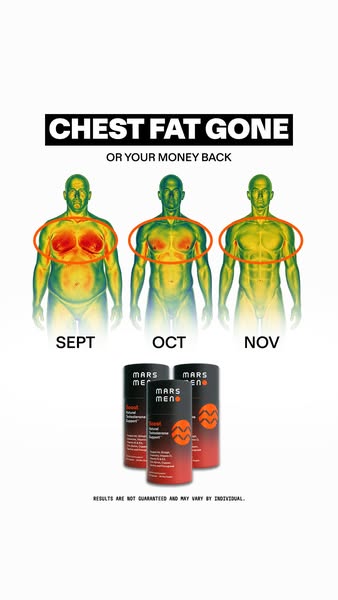 Mars Men ad: Man Boobs? Check Testosterone