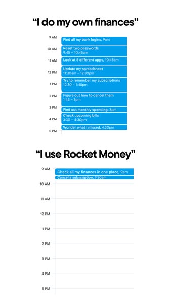 Rocket Money ad: Take control of your 💸