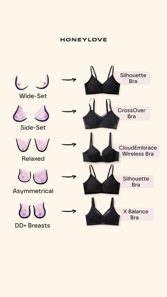 Honeylove ad: The Bra You’ll Tell Your Friends About.