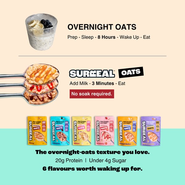 Surreal ad: Breakfast sorted for £1.50 a meal