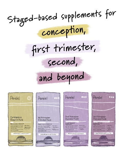 Perelel ad: The first OB/GYN-founded vitamin company