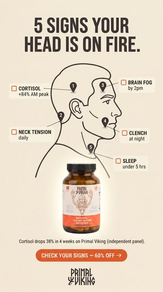 Primal Viking ad: Your Head Is On Fire