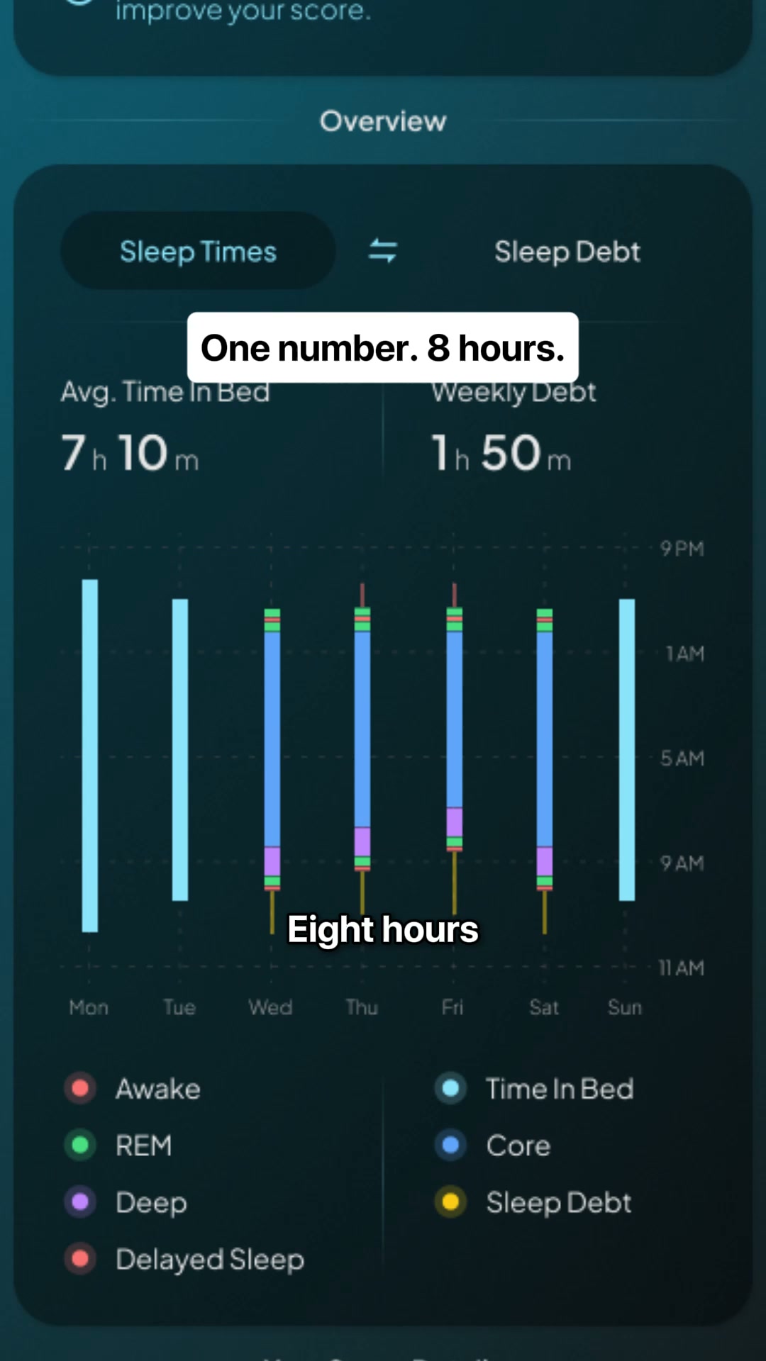 Hume Health ad: Meet World's Most Powerful Wearable