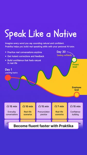 Praktika ad: Speak Like a Native