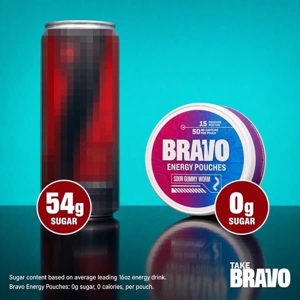 BRAVO Energy Pouches ad: No Tobacco. No Nicotine. Sugar-Free.