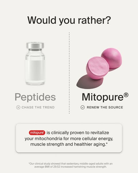 Timeline Longevity ad: Energize Your Cells With Mitopure®