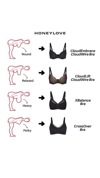 Honeylove ad: The Bra You’ll Tell Your Friends About.