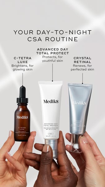 Medik8 ad: Medik8’s CSA PhilosophyⓇ