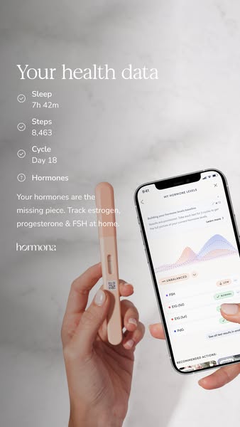 Hormona ad: Add Hormones to the Picture