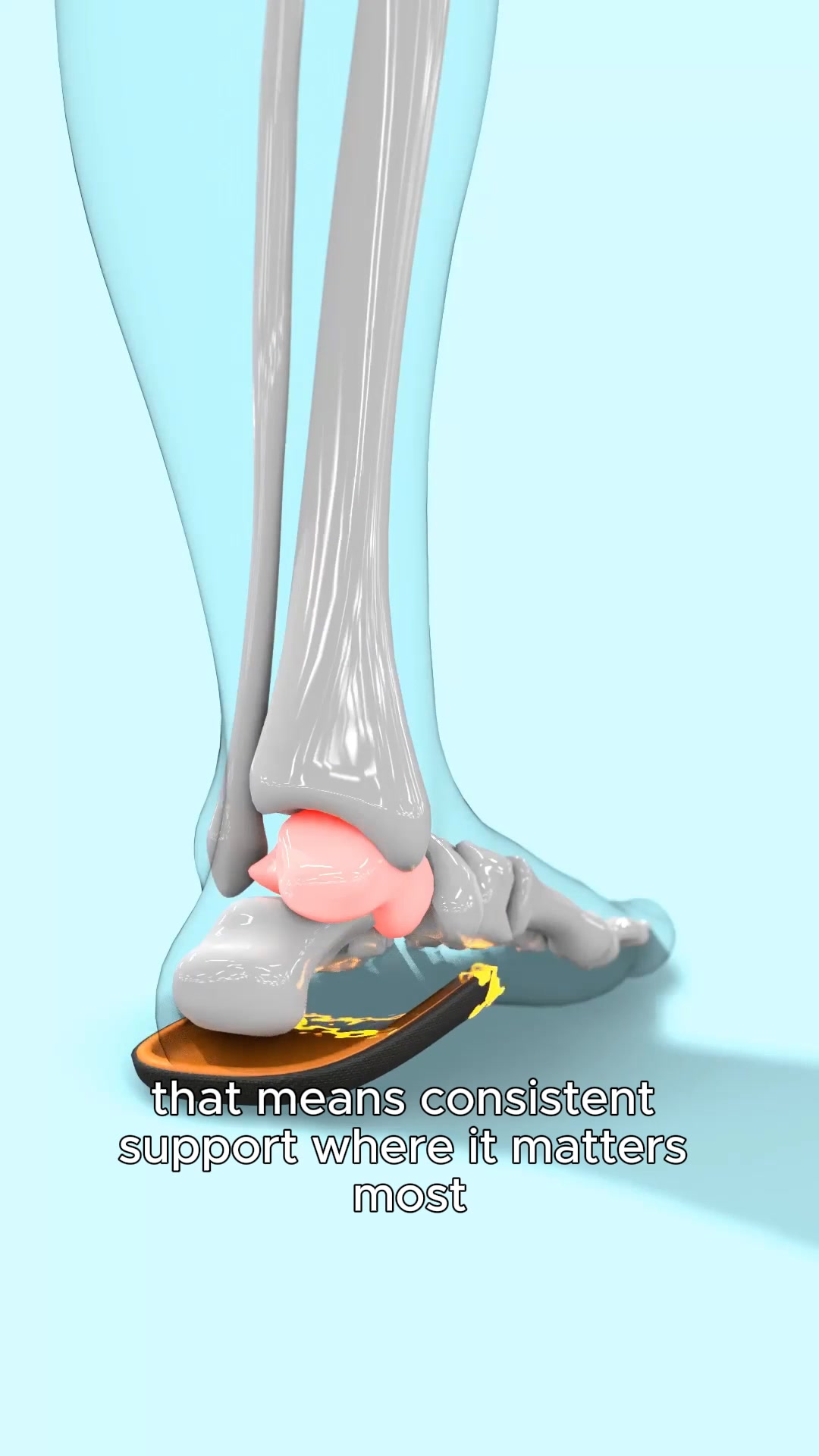 OrthoFlexx ad: Arch Support That Doesn't Collapse