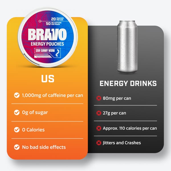 BRAVO Energy Pouches ad: More Energy. Less Junk.
