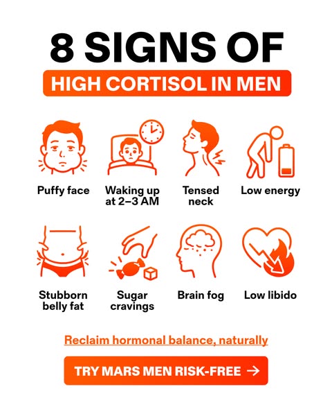 Mars Men ad: Crush Cortisol. Free Your T.